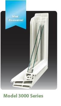 Check Out Our Most Economical Windows — The 3000 Series